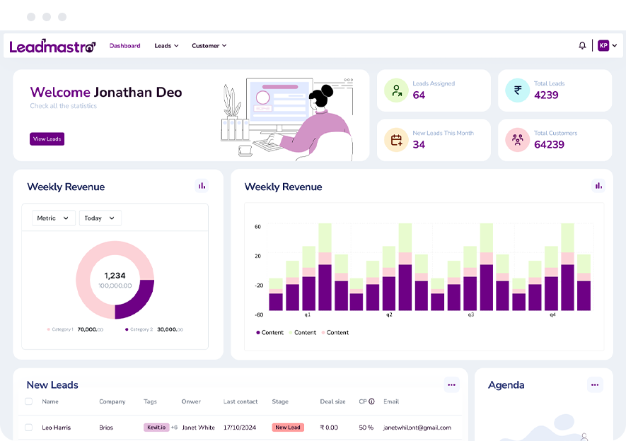 Dashboard image