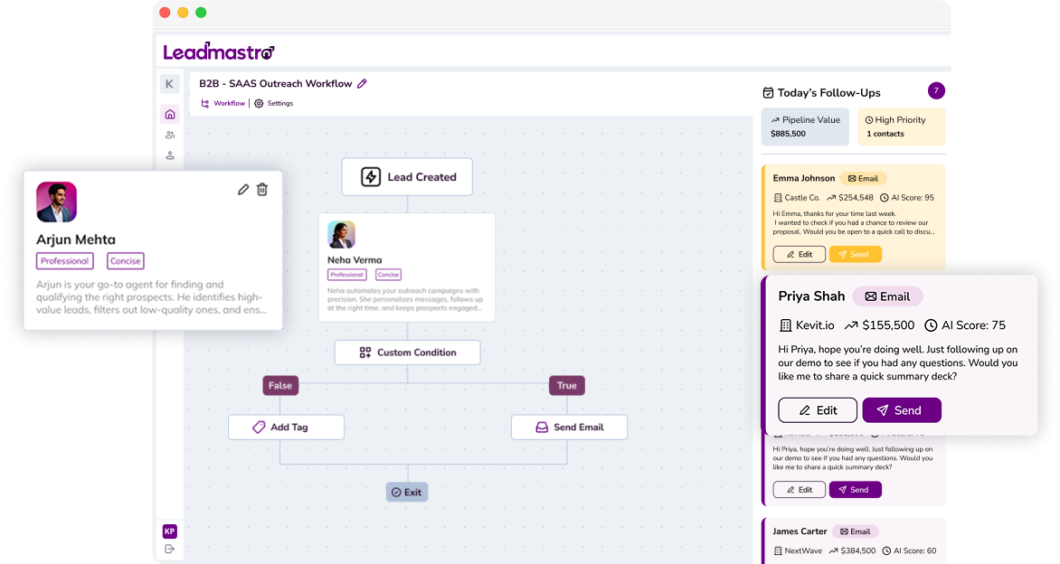 Dashboard image